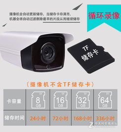智能安防新紀元 無線監控攝像頭如何重塑您的安全生活